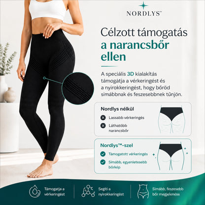 Nordlys™ 3D Shape Leggings
