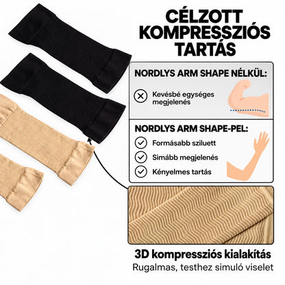 Nordlys™ 3D Shape Arm